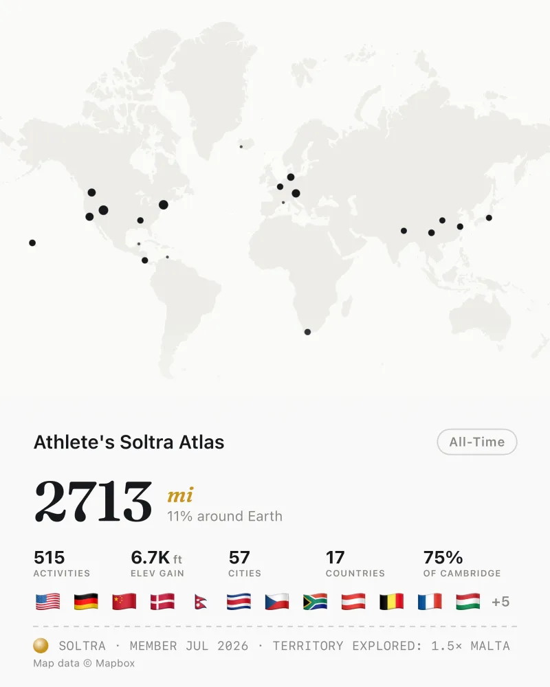 Report Soltra share card design